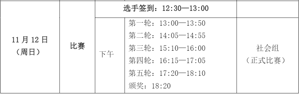 蚌埠市第三屆撲克牌(摜蛋)大賽